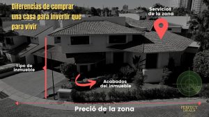 Diferencias de comprar una casa para invertir que para vivir