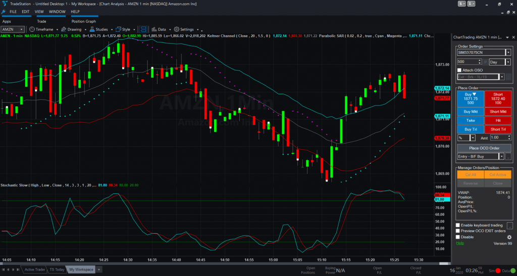 Inversiones en la bolsa